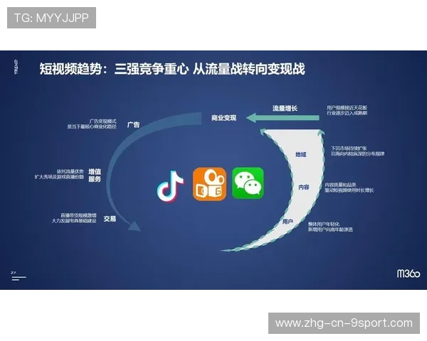 F1赛队赞助商ROI提升路径实操指南