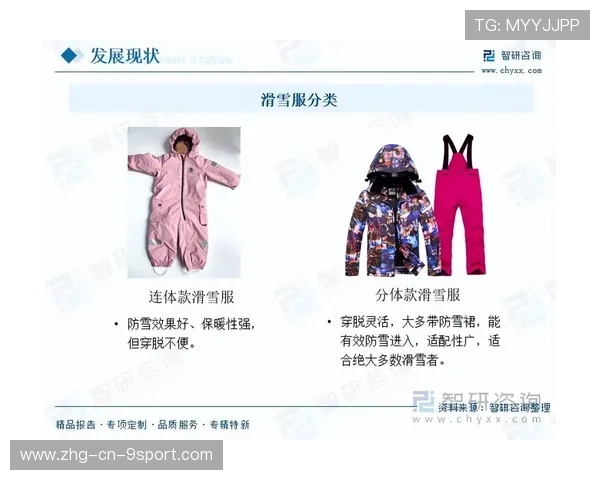 2026年滑雪装备国产化率提高,成本下降,滑雪装备价格 2026年滑雪装备国产化率提高,成本下降,滑雪装备价格